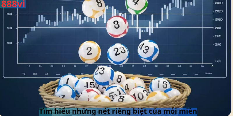 Tìm hiểu những nét riêng biệt của mỗi miền